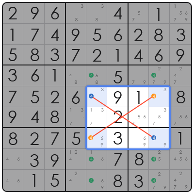 new york times sudoku easy